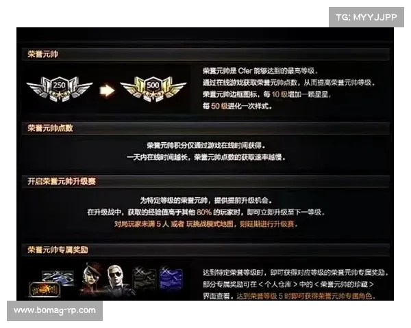 CF每日抽奖活动奖励详解 玩家每日惊喜好礼一网打尽 CF每日抽奖活动奖励详解 玩家每日惊喜好礼一网打尽