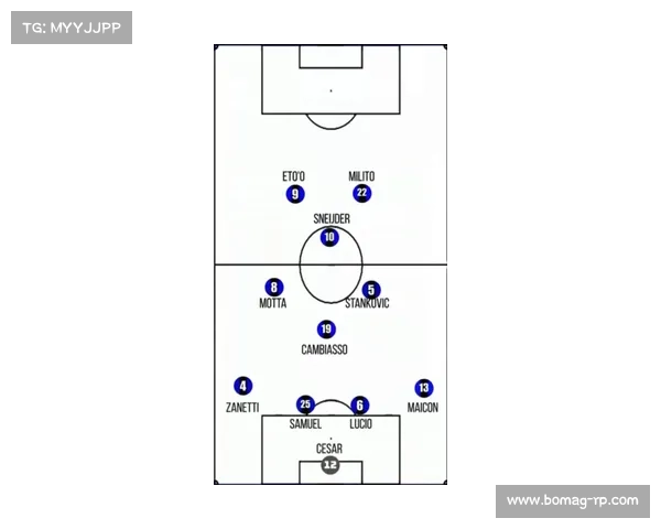 围绕以莫塔中场角色类型展开的十大深度战术解析与趋势研究全景探讨