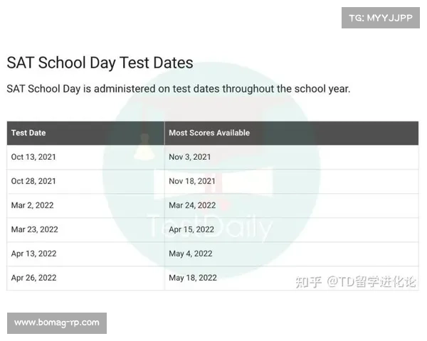 2023年下半年度澳洲杯六大关键日期全解析 赛事安排与精彩看点不容错过